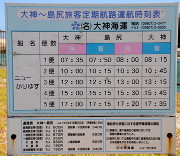 島尻港大神東防波堤灯台